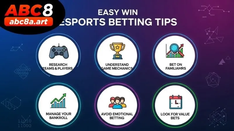 Giới thiệu chung về cá cược Esports